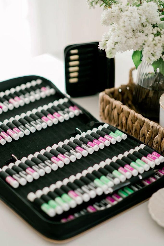 CHOGAN Parfum Partner Berater werden